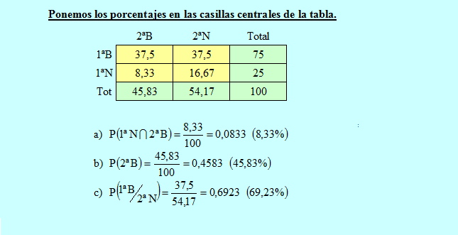 Arbol__tabla_ejercicio_3-2_Times